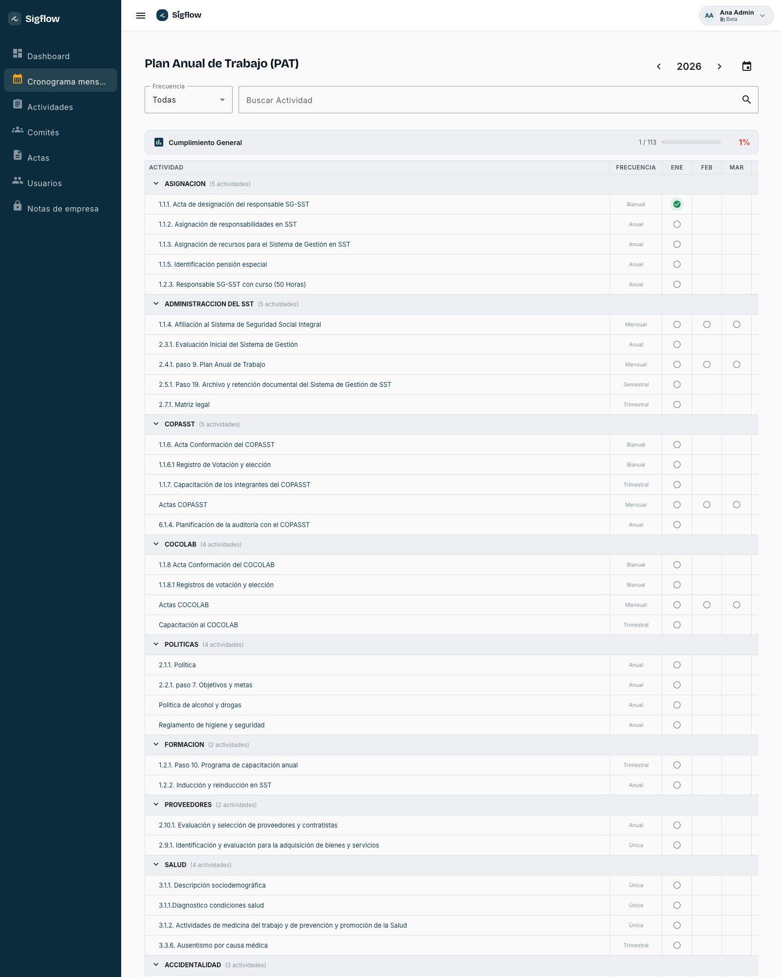 Vista completa del cronograma con varios grupos desplegados