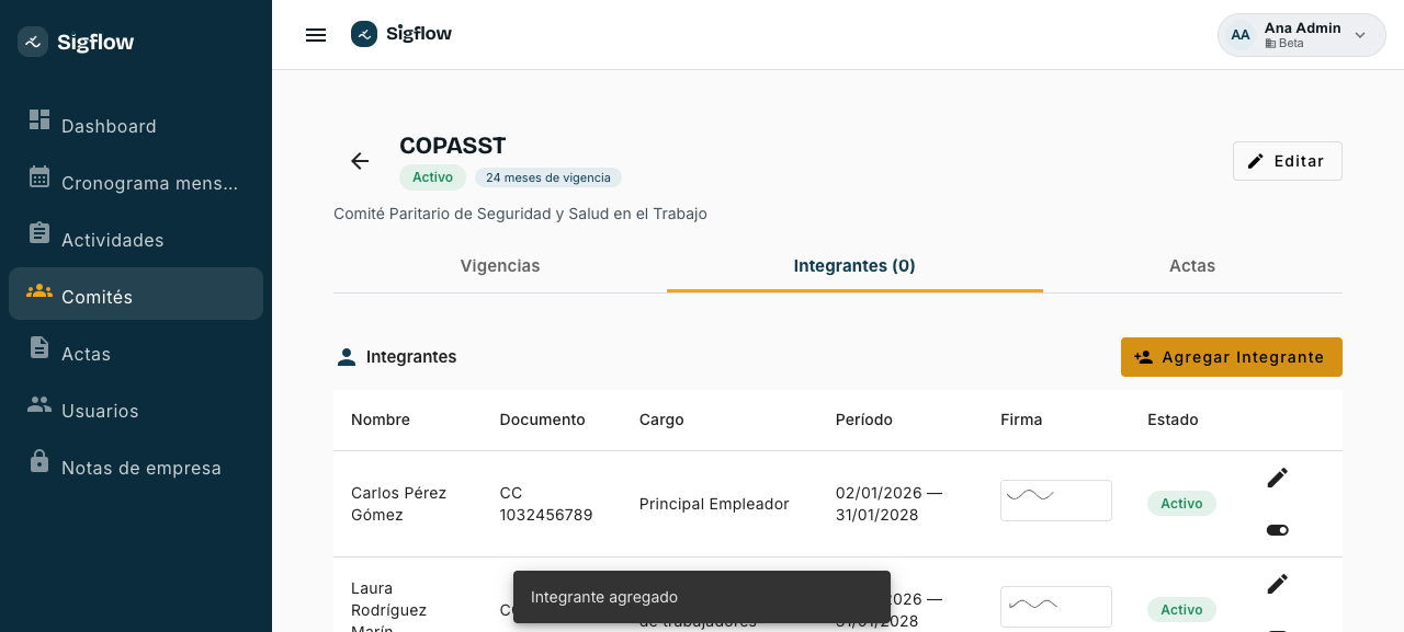 Tabla de integrantes del comité